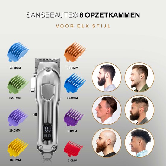 Sansbeaut&eacute;&reg; Professionele Tondeuse (8 Kammen)