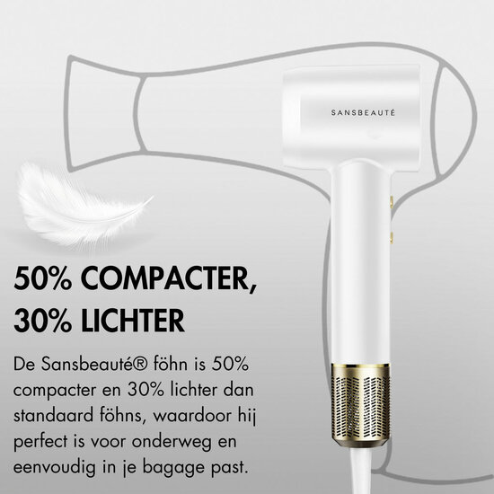 Sansbeaut&eacute;&reg; F&ouml;hn Met Diffuser Wit