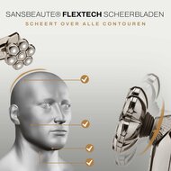 Sansbeaut&eacute;&reg; Hoofdscheerapparaat | Rpm Max