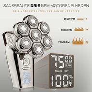 Sansbeaut&eacute;&reg; Hoofdscheerapparaat | Rpm Max