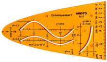 Aristo Ar-5012 Eenheidsparaboolsjabloon Y